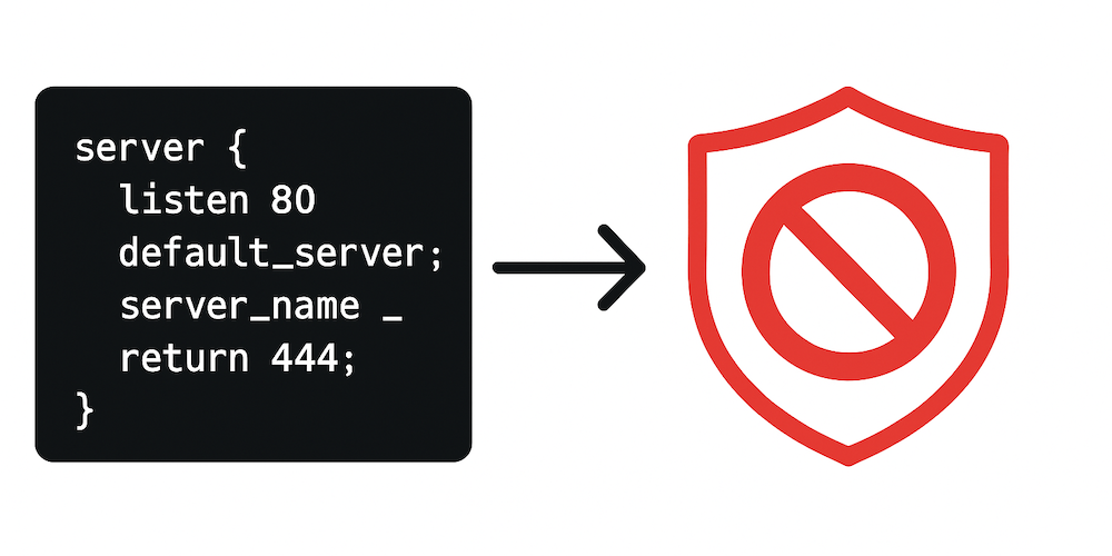 Jak zablokować dostęp do serwera nginx po adresie IP? Jak zablokować dostęp do serwera nginx po adresie IP?